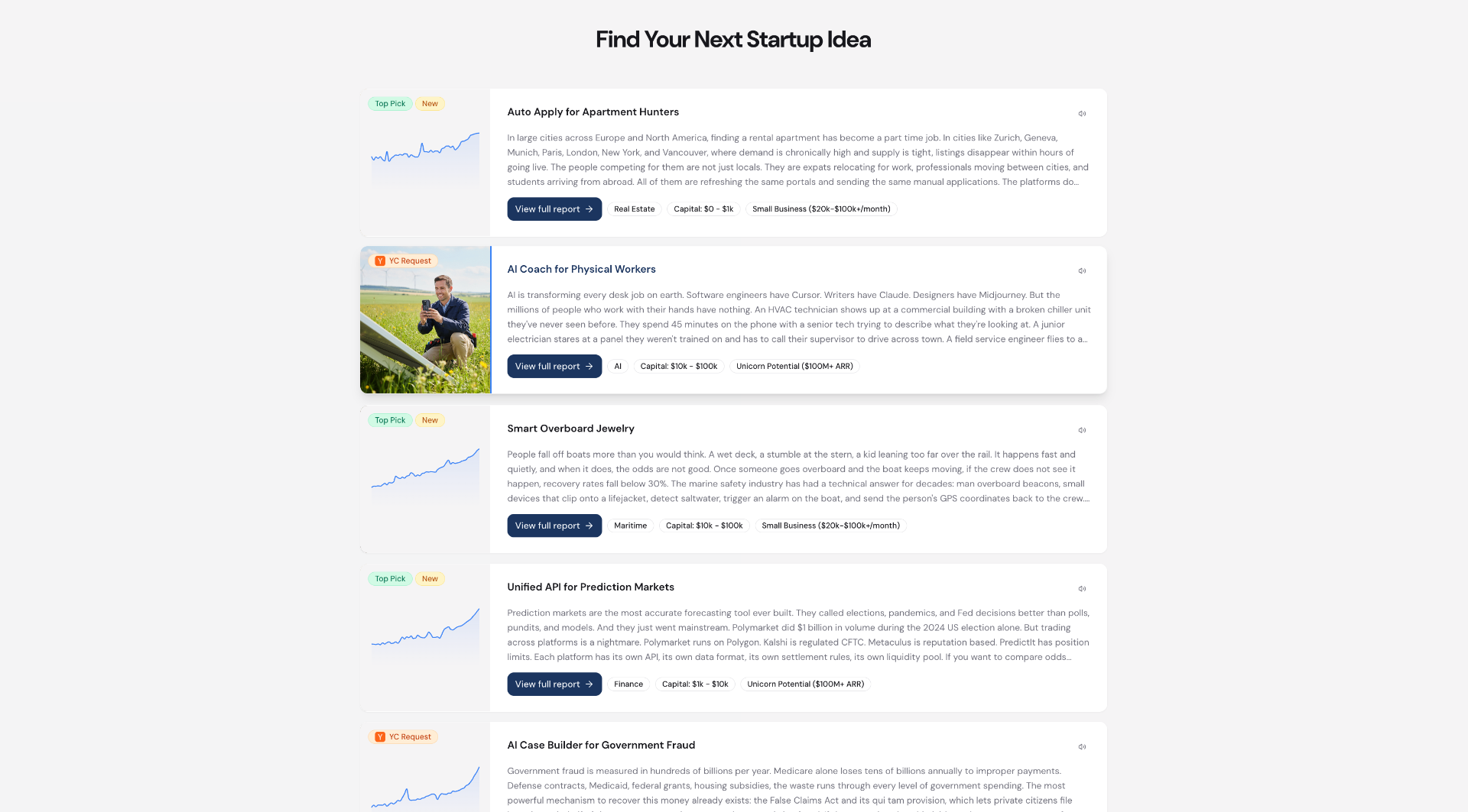Unbuilt Solutions — Find Your Next Startup Idea