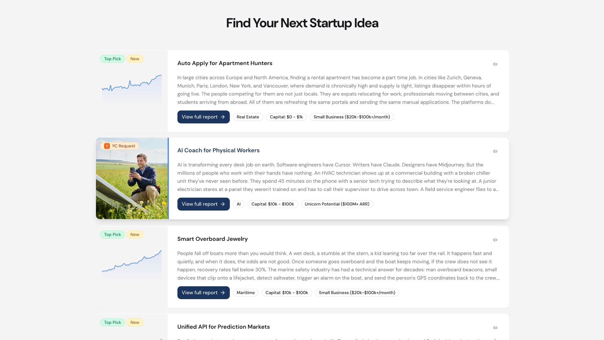 Unbuilt Solutions — Find Your Next Startup Idea